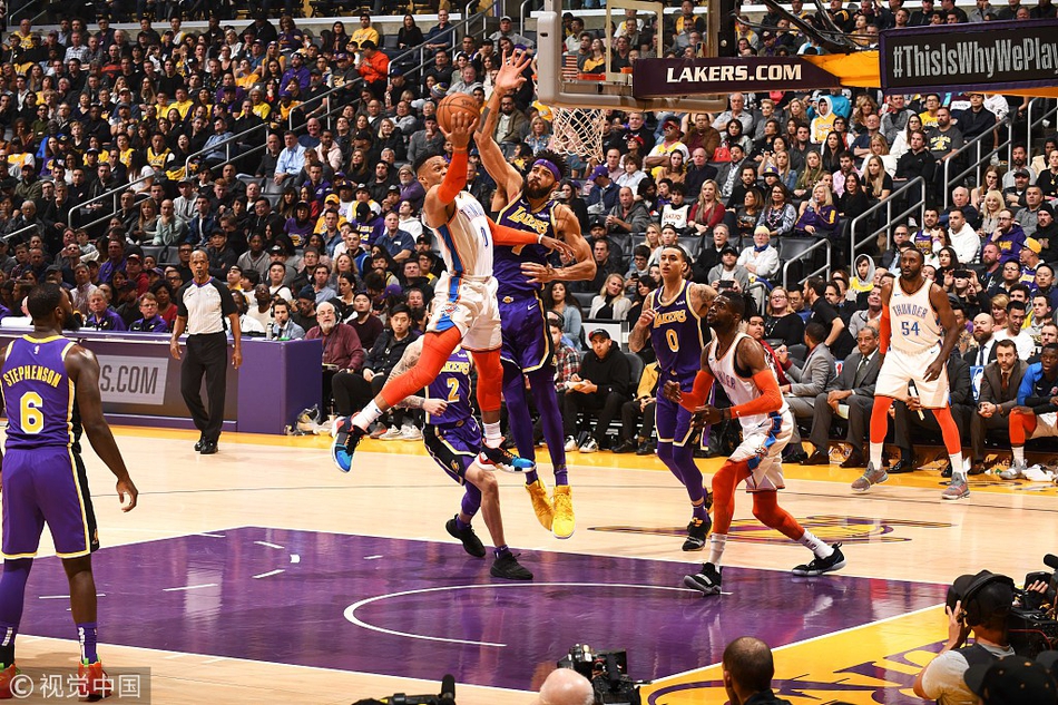 对球队整体 对球队整体