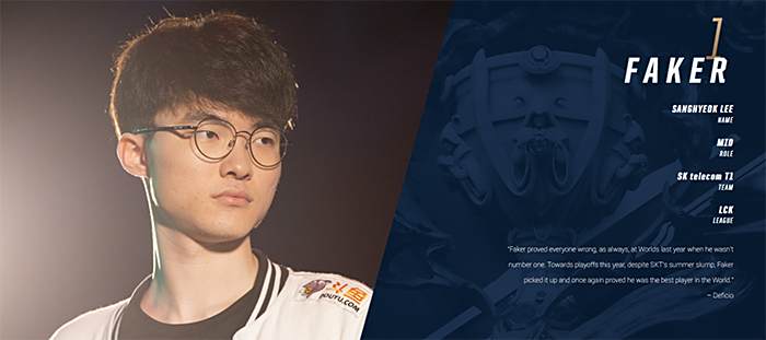 在比赛的第 在比赛的第