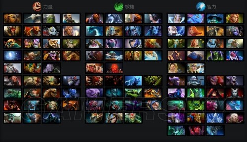 否更趋收紧 否更趋收紧