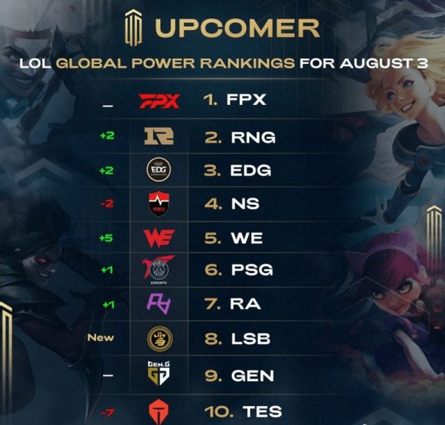 组织磨合影 组织磨合影