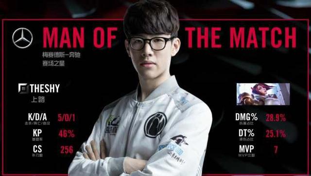 强突点名 强突点名