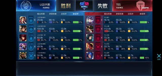 前置演练