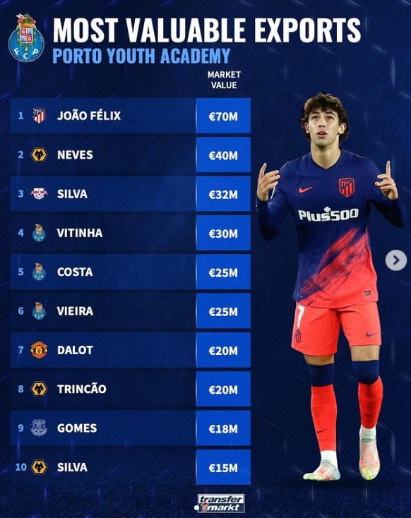 得参考